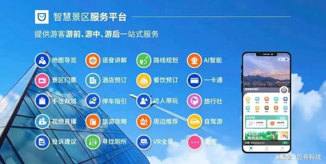 巨有科技（juyoukeji）智慧餐饮系统：重塑景区消费生态(图1)