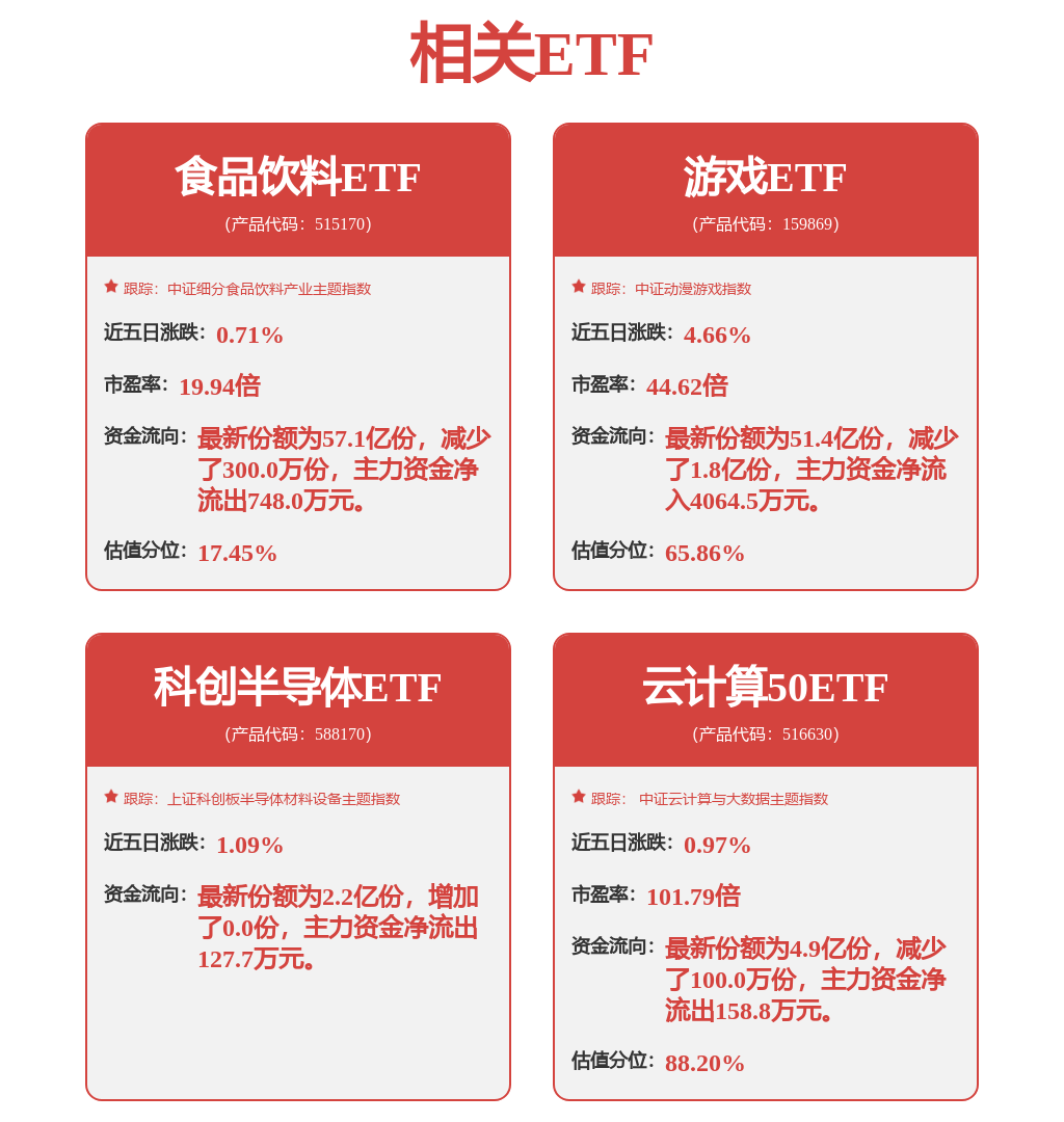 中餐市场连锁化率有待提升 AI数字菜谱+智能炒菜机破解“三高”难题(图1)