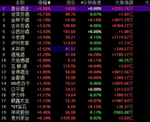 禁酒令来了公务员、餐饮业、普通人都变了(图1)