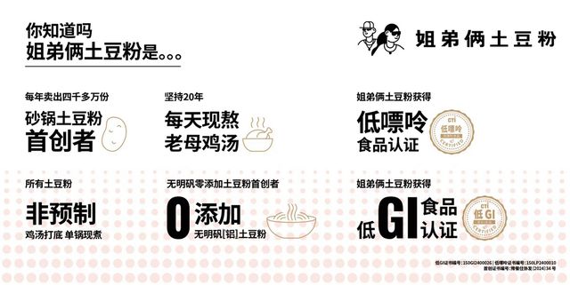 价值7000万核心技术大公开！姐弟俩土豆粉的“价值算法(图2)