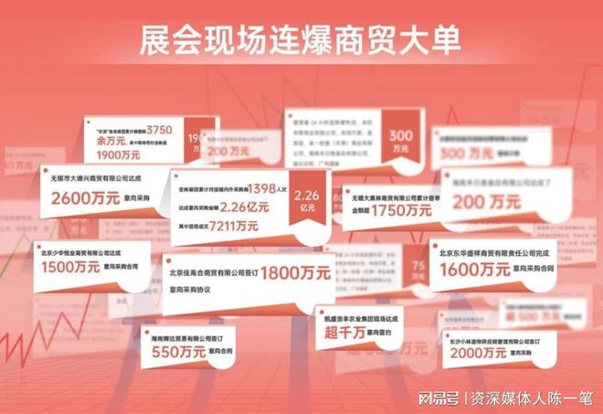 食品展会网：阿里、亚马逊、AEON等买家亮相SIAL西雅展助企业出海(图4)