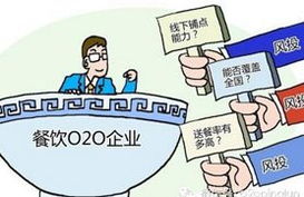 投资餐饮业有什么项目(图1)