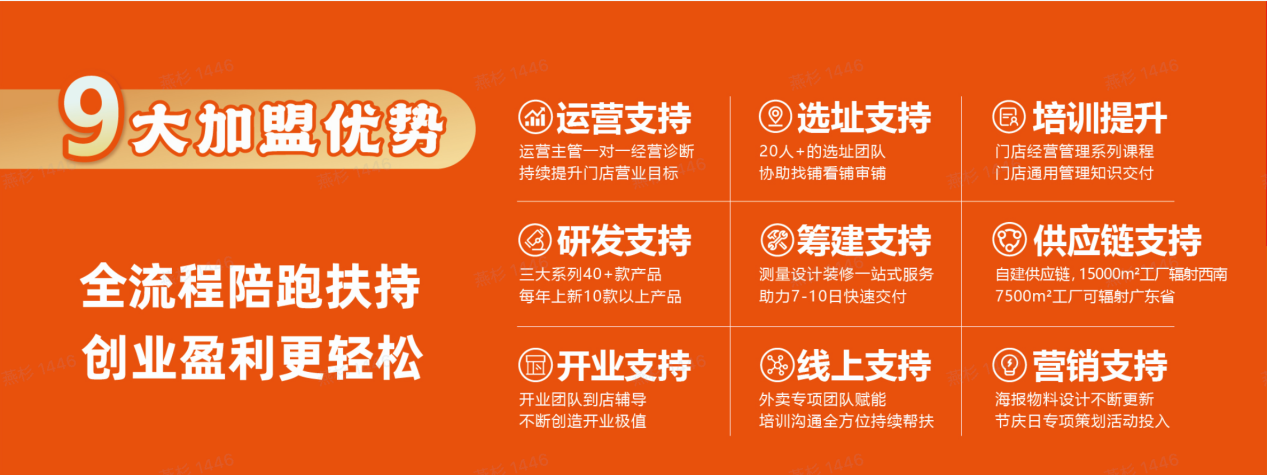 重庆卤味麻爪爪：中国鸡爪卤味大王、中国鸡爪连锁领导品牌(图5)