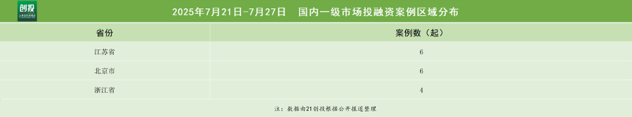 具身智能再现大额融资京东领投千寻智能Pre-A+轮融资(图3)