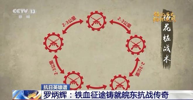 深入推进“全国民族团结进步示范区”建设！【央级、省级媒体】聚焦报道云南昭通的生动实践(图37)