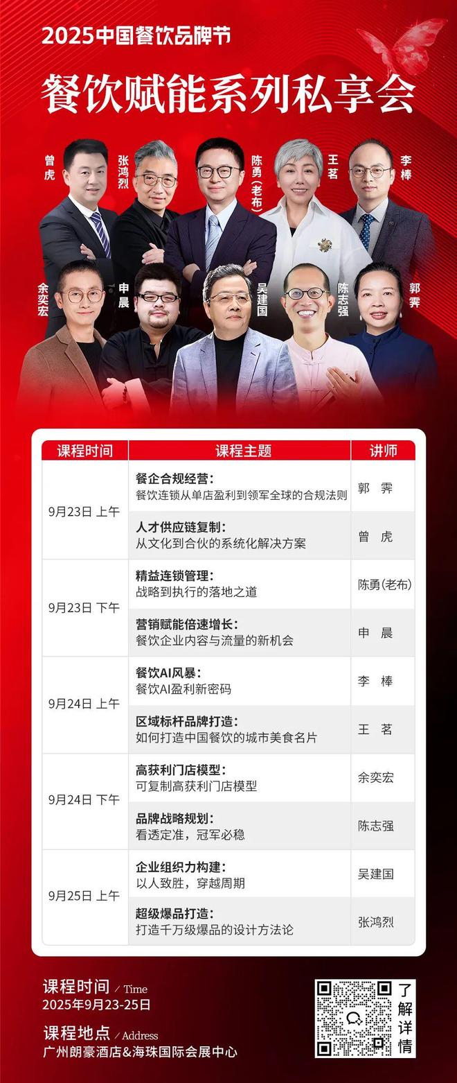首批嘉宾重磅公布！“2025中国餐饮品牌节”9月23-25日广州见(图7)