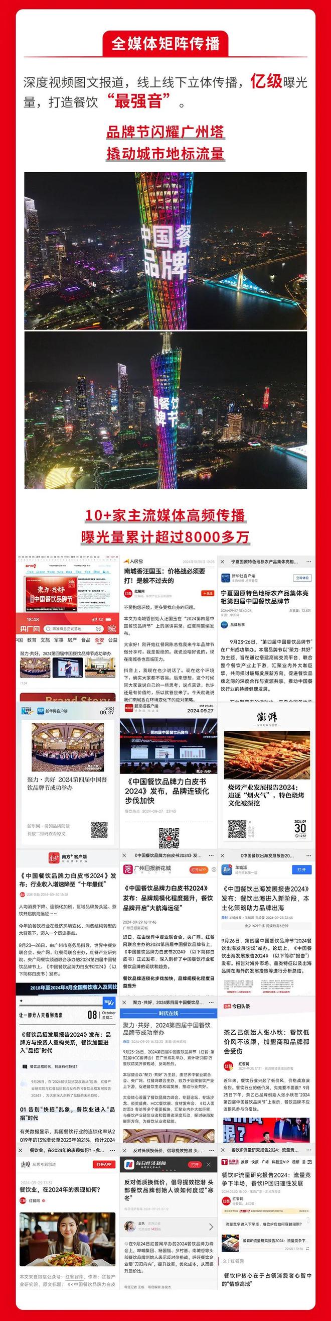 首批嘉宾重磅公布！“2025中国餐饮品牌节”9月23-25日广州见(图19)