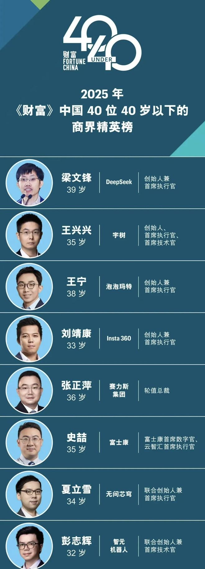 十年千倍回报 深圳式创新的胜利(图1)