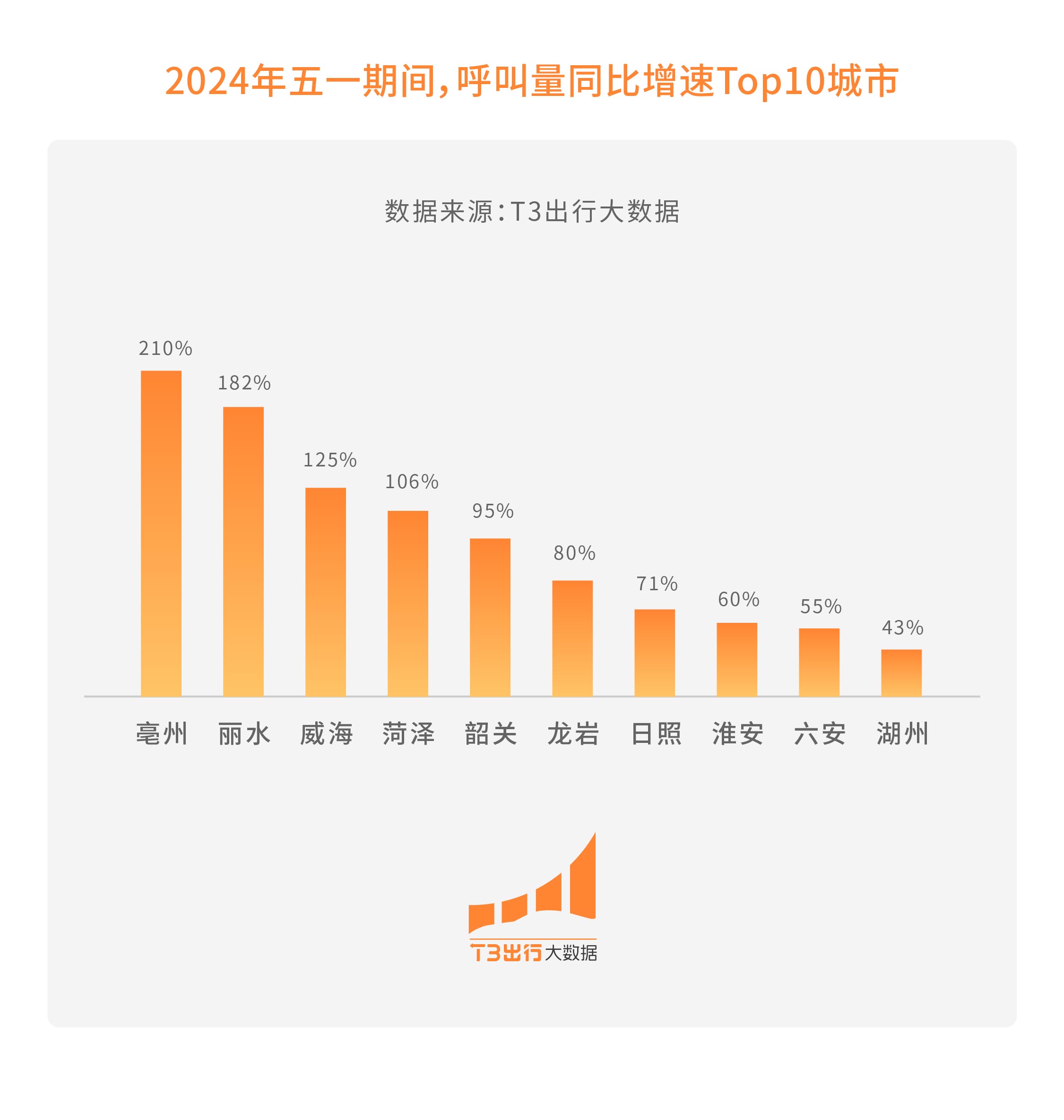 【株洲市】“最好的服务是让企业唱主角”——茶陵县招商引资活力奔涌(图1)