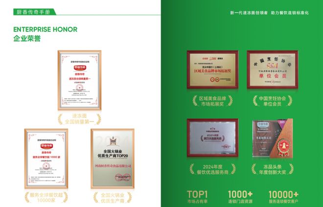 厨香传奇获评“速冻面全国销量领先”！从一碗面遍览坚守与超越(图3)