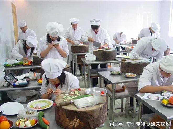 中餐烹饪实训室：资源整合高效建设(图3)