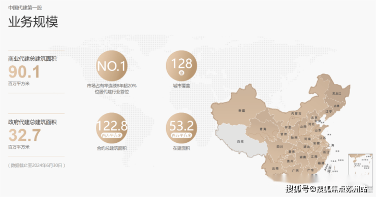 狮山芯澜庭壹号院：低密墅区政策红利下的品质之选(图6)