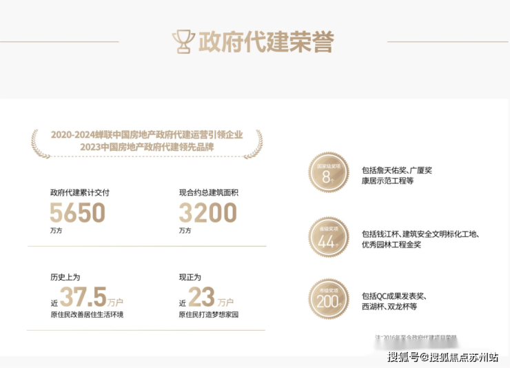 狮山芯澜庭壹号院：低密墅区政策红利下的品质之选(图8)