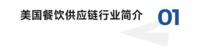 从美国餐饮业入手如何看中餐和日餐的发展机会？(图1)