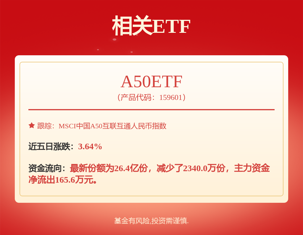 食品饮料行业跟踪报告：阿里重发力到店业务线下餐饮活力有望提升(图1)