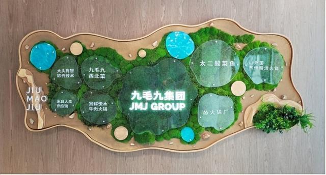 九毛九集团多维度ESG实践构建餐饮业可持续发展新范式(图1)