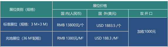 CCH2024国际餐饮连锁加盟展览会(图2)